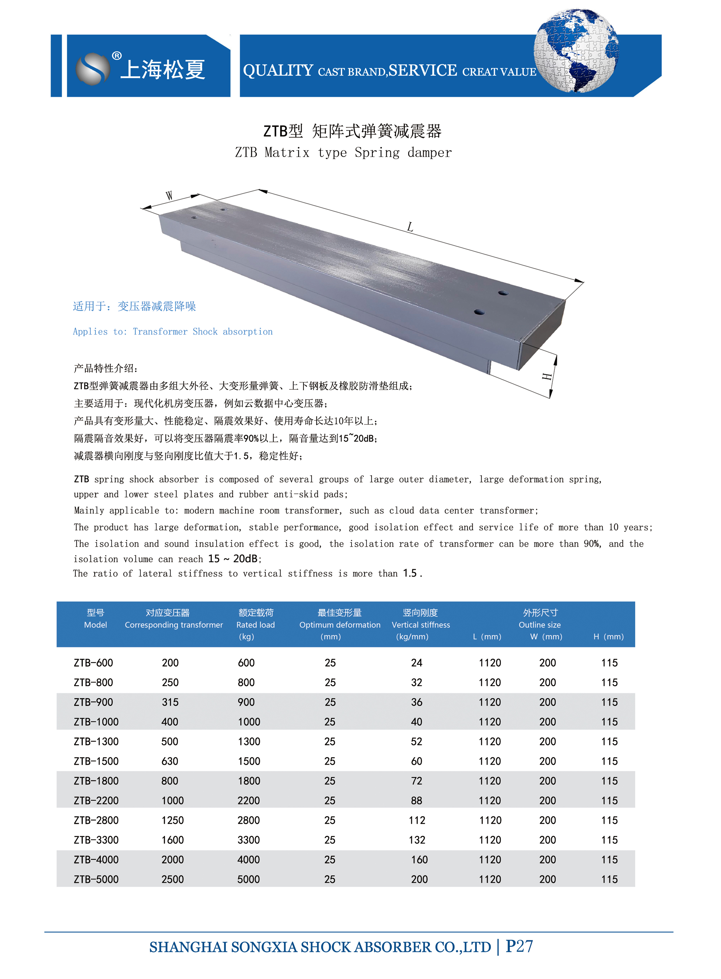 變壓器專用ZTB型矩陣式<a href='http://www.sc1688.com' target='_blank'><u>彈簧減震器</u></a>