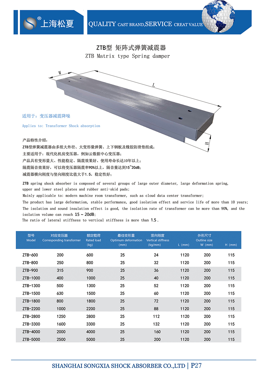 矩陣式<a href='http://www.sc1688.com' target='_blank'><u>彈簧減震器</u></a>-變壓器專用
