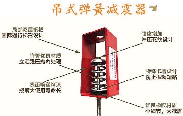 當(dāng)空調(diào)機組趕上吊式彈簧<a href='http://www.sc1688.com' target='_blank'><u>減震器</u></a>