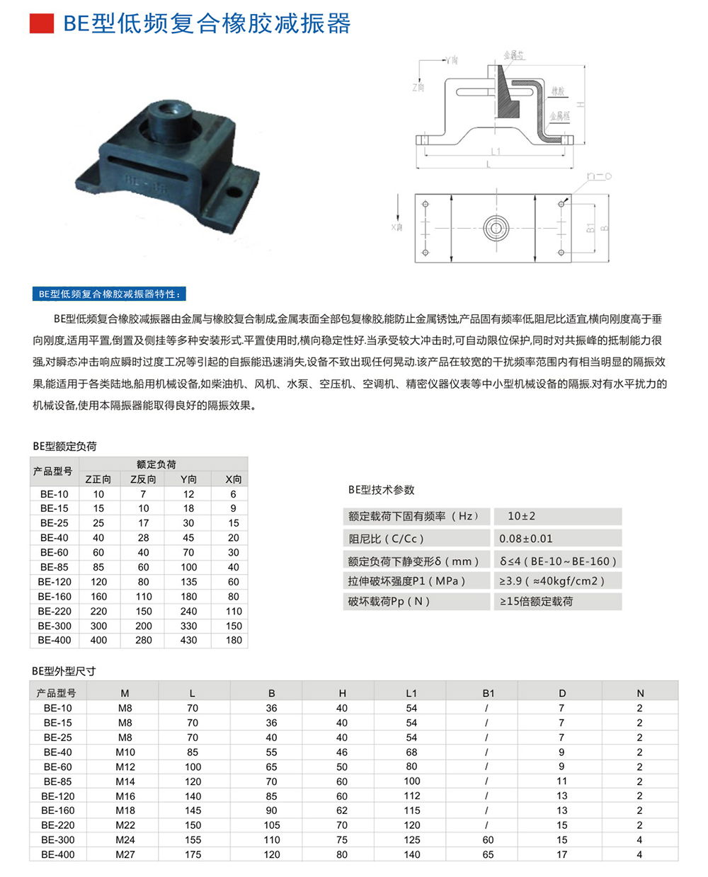 BE<a href='http://www.sc1688.com' target='_blank'><u>橡膠減震器</u></a>參數(shù)圖