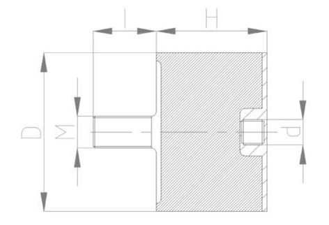 JNDD型<a href='http://www.sc1688.com' target='_blank'><u>橡膠減震器</u></a>結(jié)構圖
