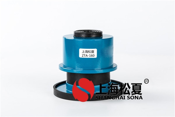 阻尼<a href='http://www.sc1688.com' target='_blank'><u>彈簧減震器</u></a>主要應(yīng)用于哪些行業(yè)和領(lǐng)域